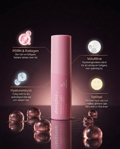 NordicGlow Kollagen Volume Balm – fuktgivande balsamstift för ansikte & hals